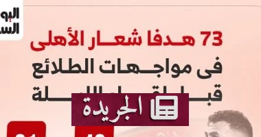 **الأهلي أمام طلائع الجيش: معركة حاسمة تحدد مصير الدوري** - أخبار أونلاين