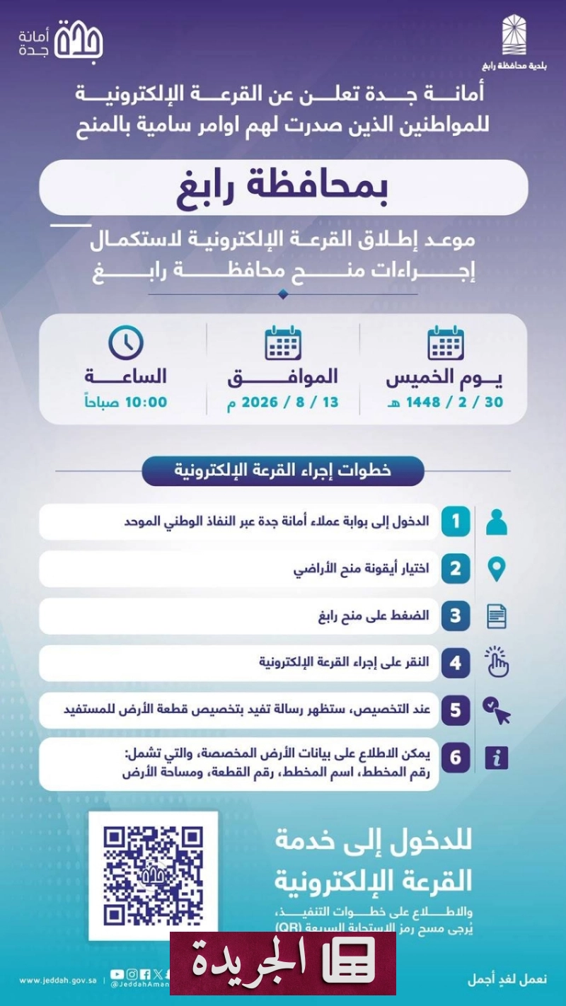 الأمانة تعلن آلية تخصيص الأراضي للمستفيدين عبر القرعة الإلكترونية - آخر الأخبار - الجريدة