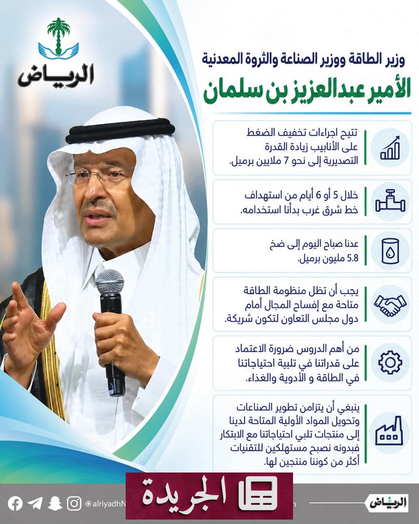 الأمير عبدالعزيز بن سلمان يبرز دور المنظومة المتكاملة في تعزيز مرونة الاقتصاد السعودي - آخر الأخبار - الجريدة