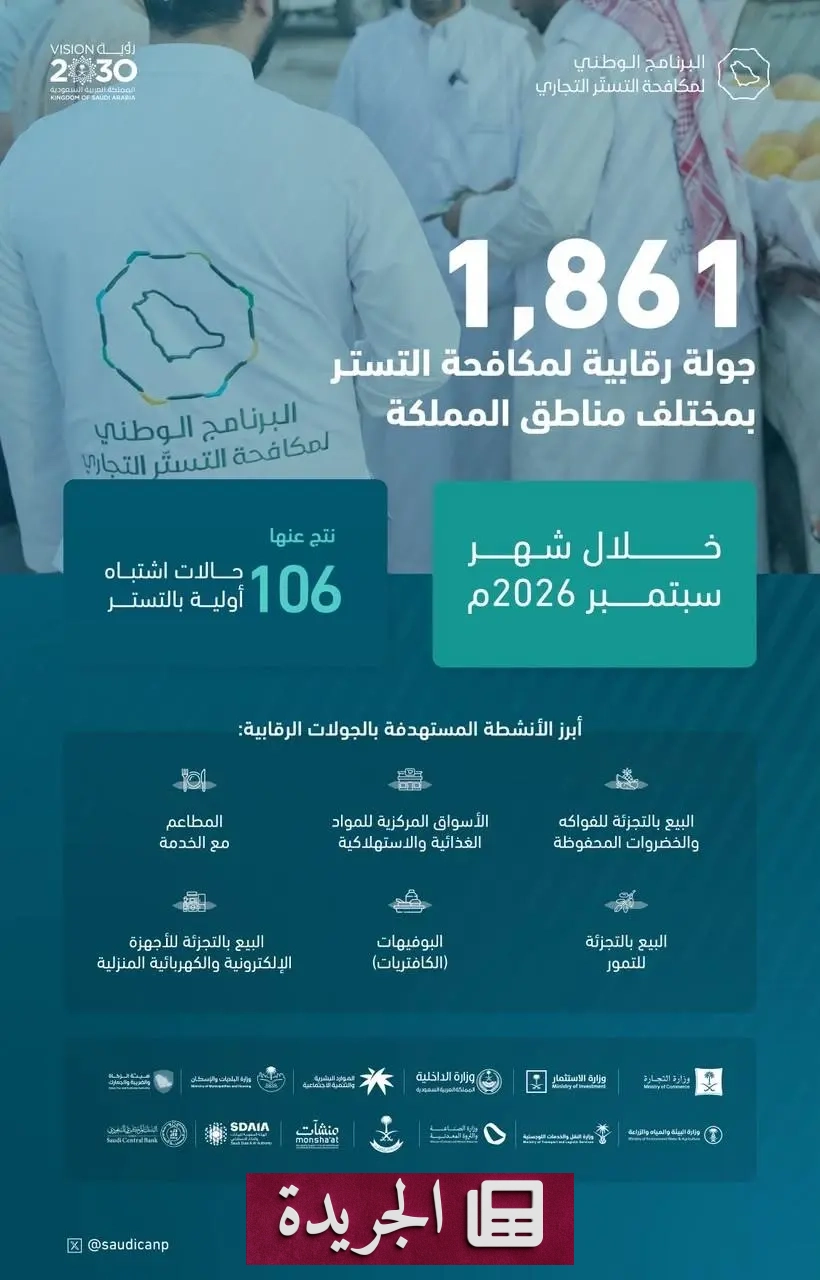 البن والصندل يعيدان تشكيل هوية نجران الزراعية في رؤية مستقبلية طموحة - آخر أخبار الجريدة