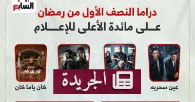 الدراما الرمضانية بين الإبداع والتحديات: كيف رسمت أعمال النصف الأول من رمضان خريطة جديدة للسينما المصرية - أخبار أونلاين
