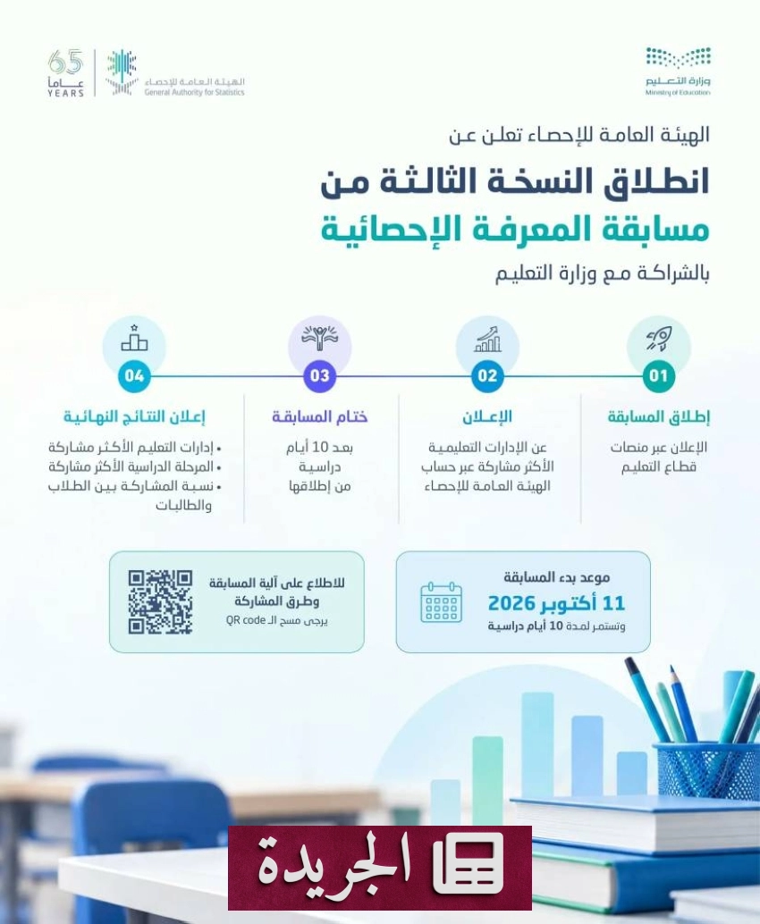 الهيئة العامة للإحصاء تطلق النسخة الثالثة من برنامج المعرفة الإحصائية في المدارس - آخر الأخبار - الجريدة