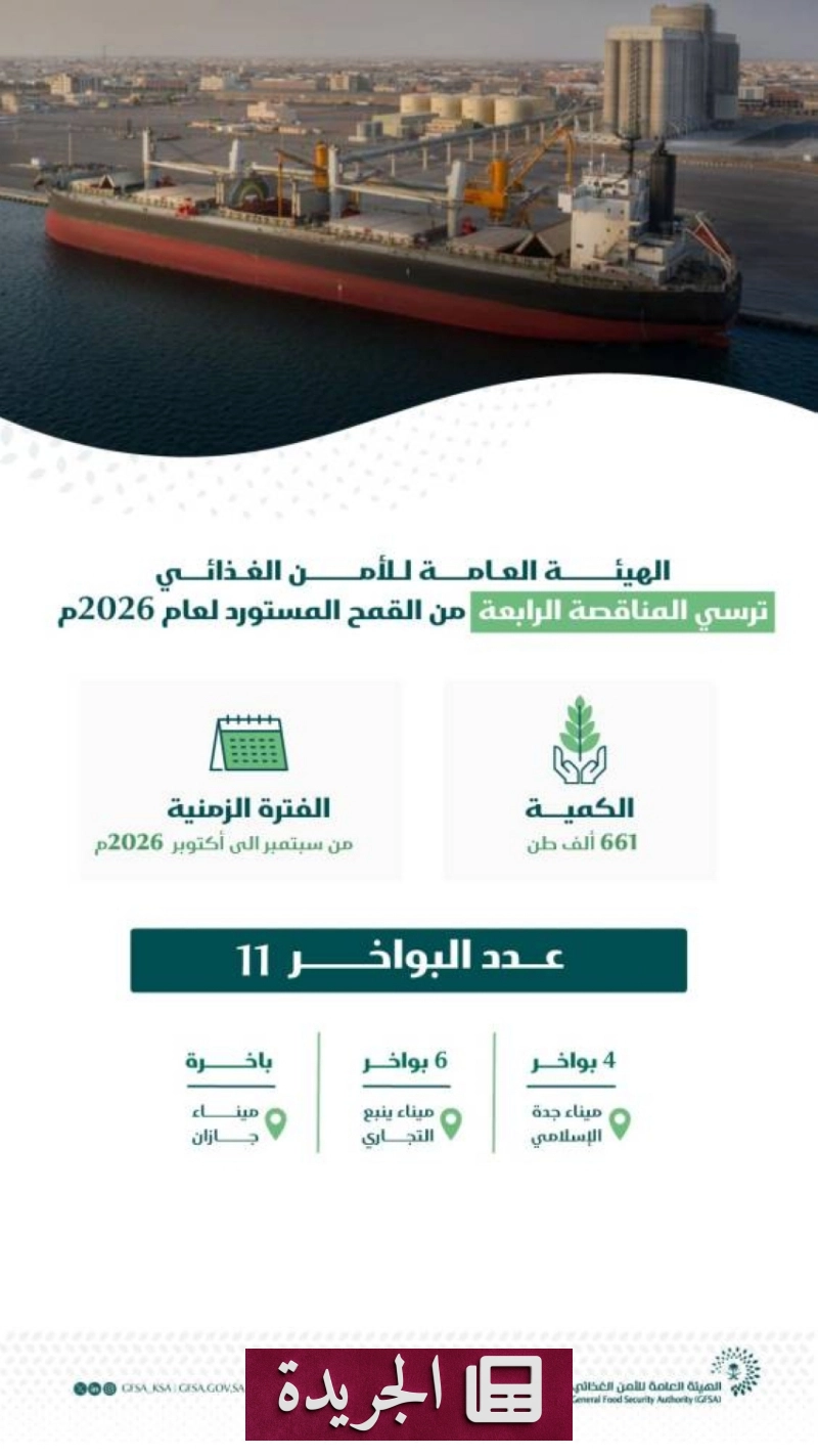 الهيئة العامة للأمن الغذائي تكمل إجراءات استيراد الدفعة الرابعة من القمح لعام 2026 - آخر أخبار الجريدة