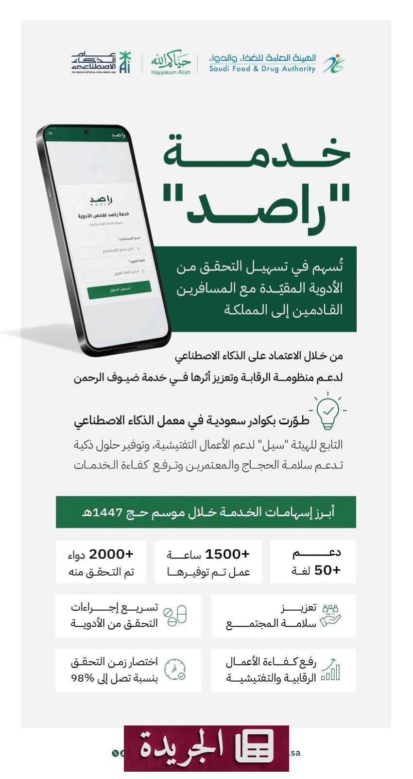 الهيئة العامة للغذاء والدواء تبرز دور خدمة راصد في موسم الحج - أخبار أونلاين