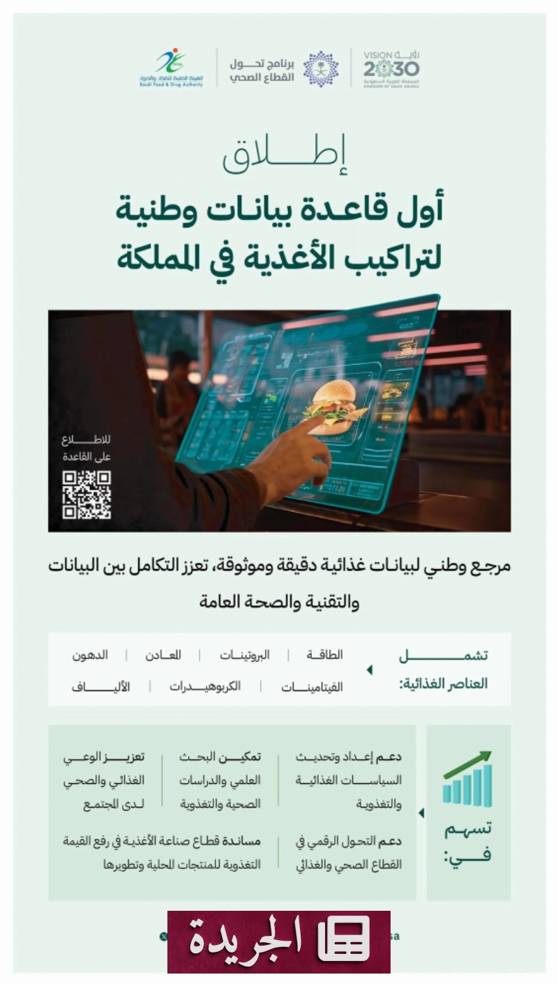 الهيئة العامة للغذاء والدواء تطلق قاعدة بيانات وطنية للتراكيب الغذائية - آخر الأخبار - الجريدة