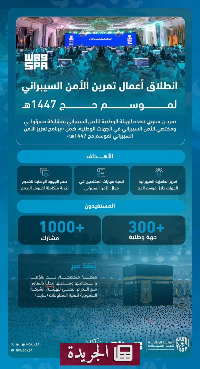 الهيئة الوطنية للأمن السيبراني تطلق تمريناً أمنياً لموسم حج 1447هـ - أخبار أونلاين