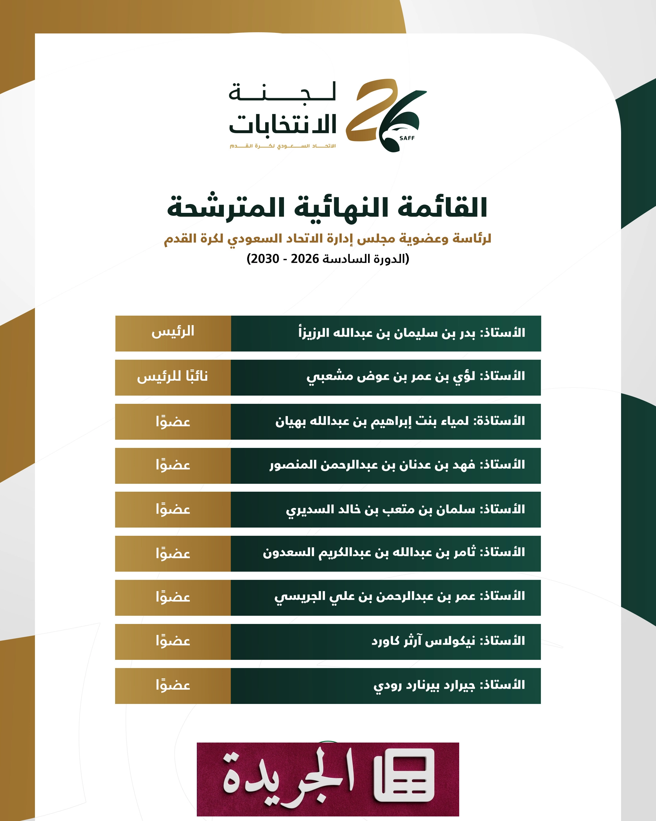 اللجنة الانتخابية تعلن القائمة النهائية لمجلس إدارة الاتحاد السعودي لكرة القدم - آخر الأخبار - الجريدة