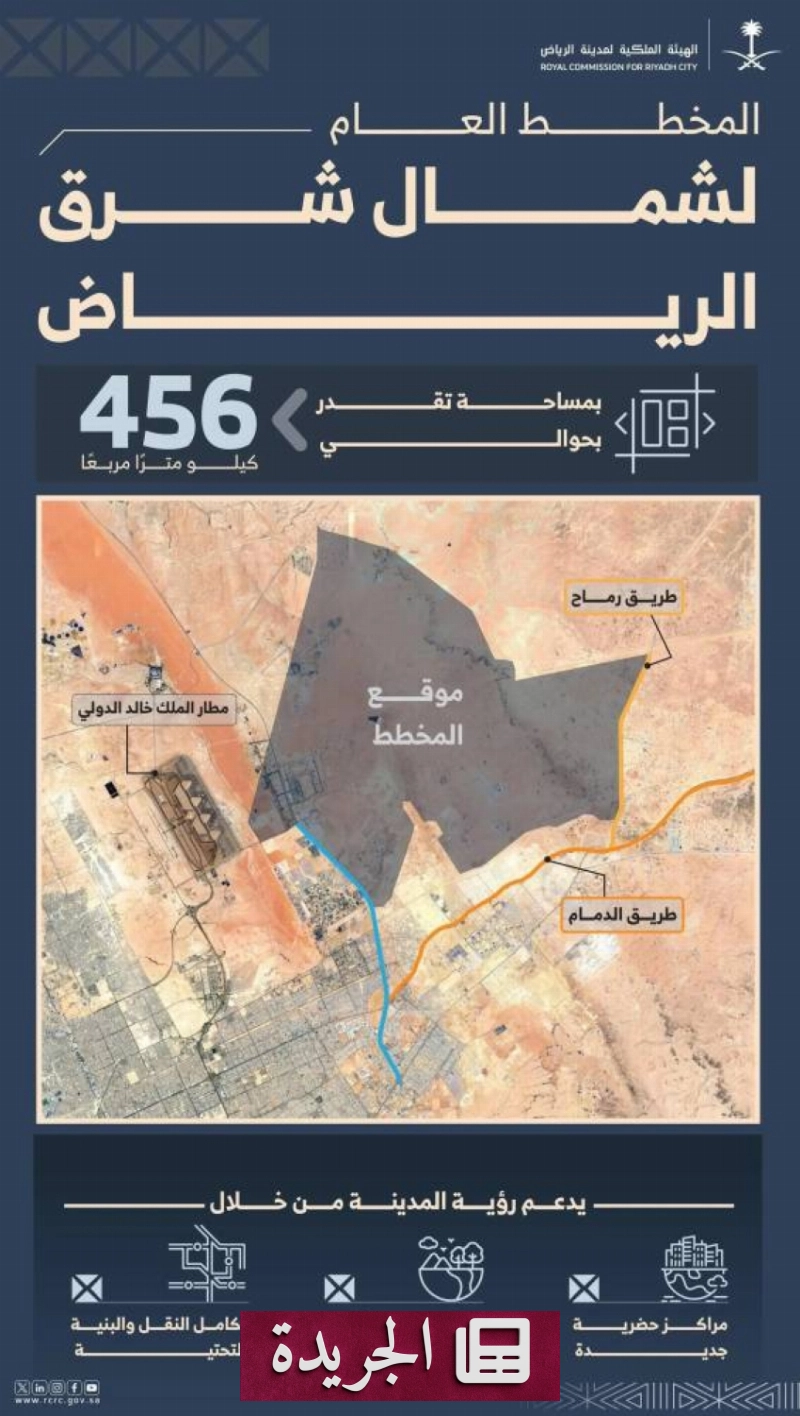 المخطط العام لشمال شرق الرياض خطوة تخطيطية أولى نحو التوسع العمراني المتوازن - آخر أخبار الجريدة