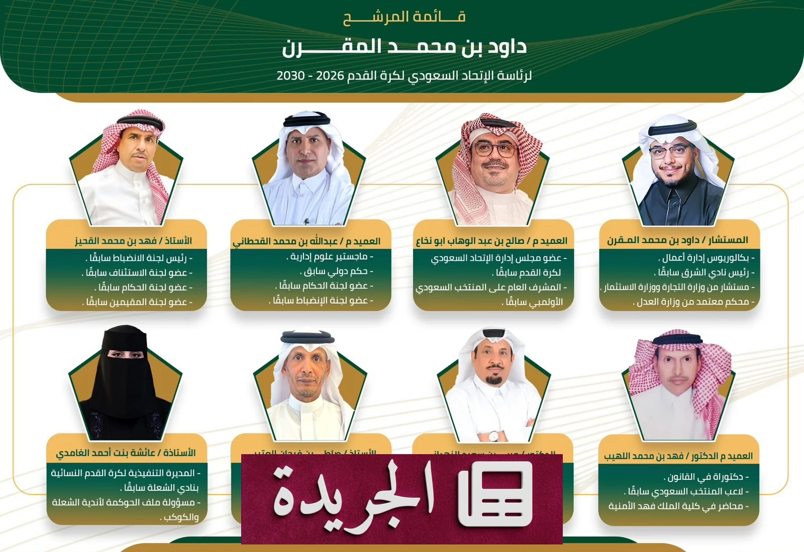 المقرن يعلن قائمته الانتخابية لرئاسة اتحاد الكرة السعودي 2026-2030 - آخر الأخبار - الجريدة