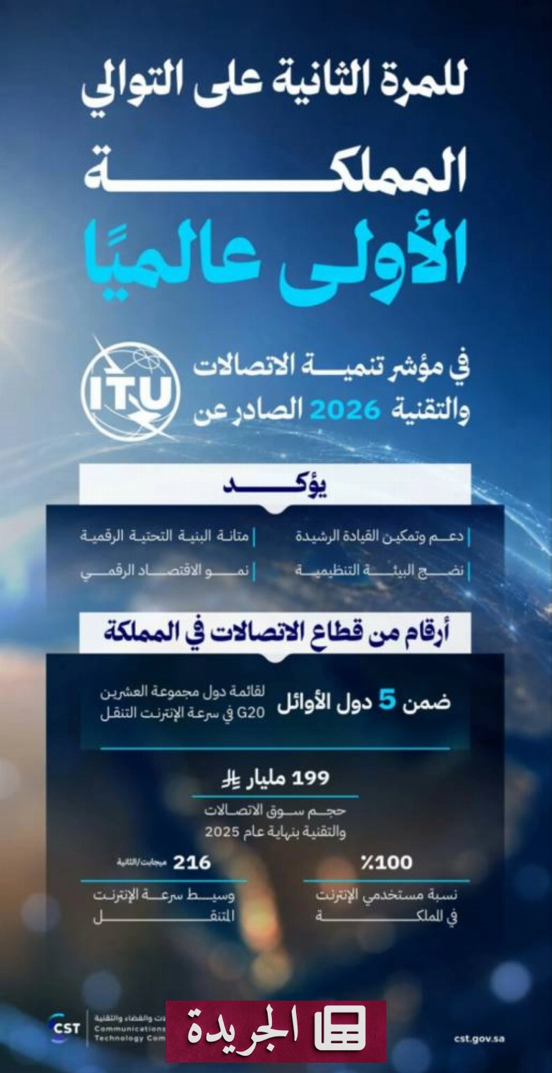 المملكة تتصدر العالم في مؤشر تنمية الاتصالات والتقنية 2026 - آخر الأخبار - الجريدة