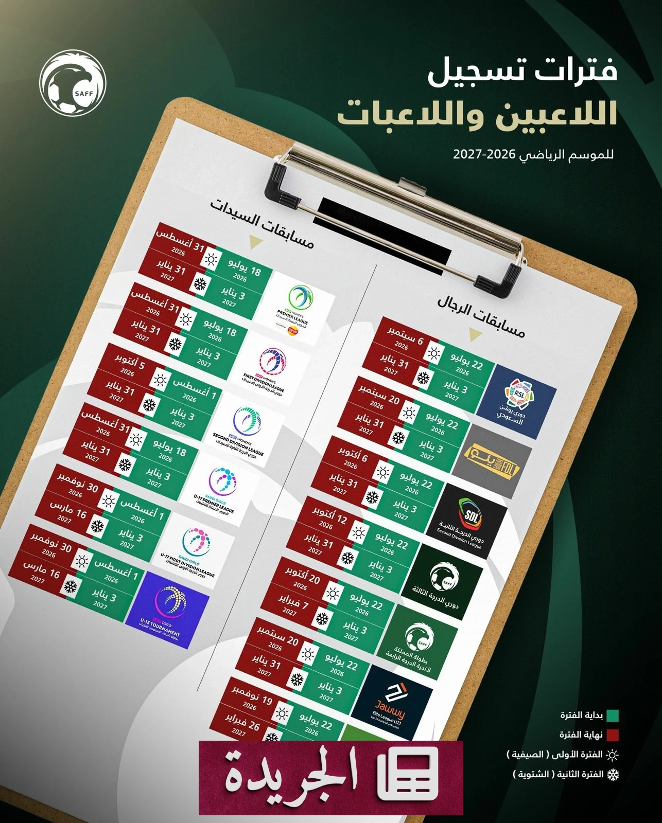 الميركاتو الصيفي لكرة القدم في السعودية يبدأ في 22 يوليو ويستمر 47 يوماً - أخبار أونلاين