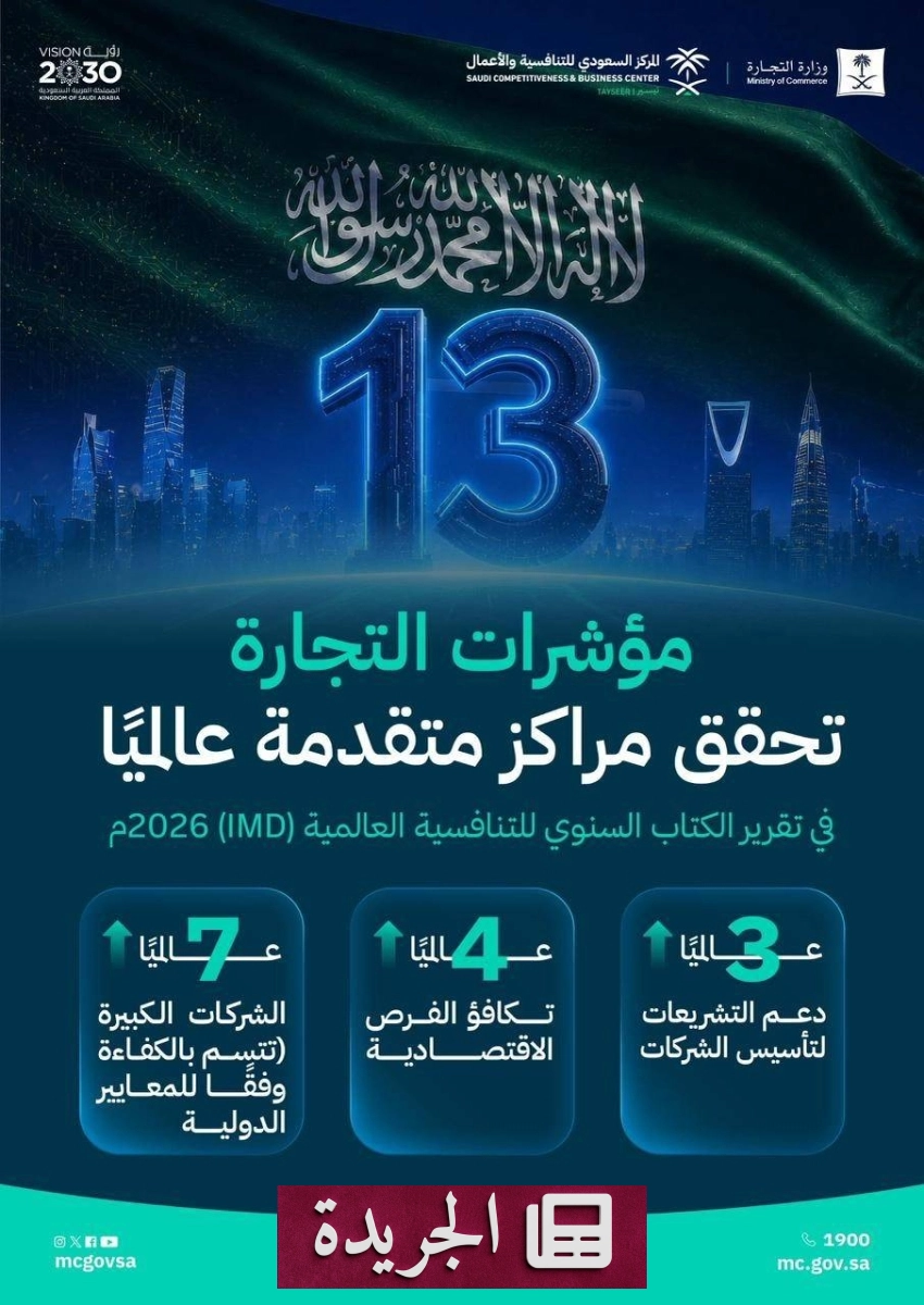 السعودية تحتل المركز الثالث عالمياً في دعم التشريعات لتأسيس الشركات - آخر الأخبار - الجريدة