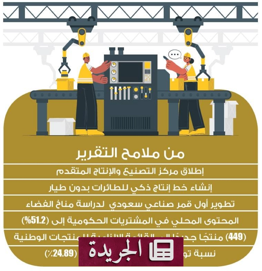 الصادرات غير النفطية السعودية ترتفع 14% في 2025 لتبلغ 622.87 مليار ريال - آخر الأخبار - الجريدة