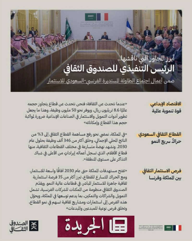 الصندوق الثقافي السعودي يبرز فرص الاستثمار في القطاع الثقافي خلال اجتماع باريس