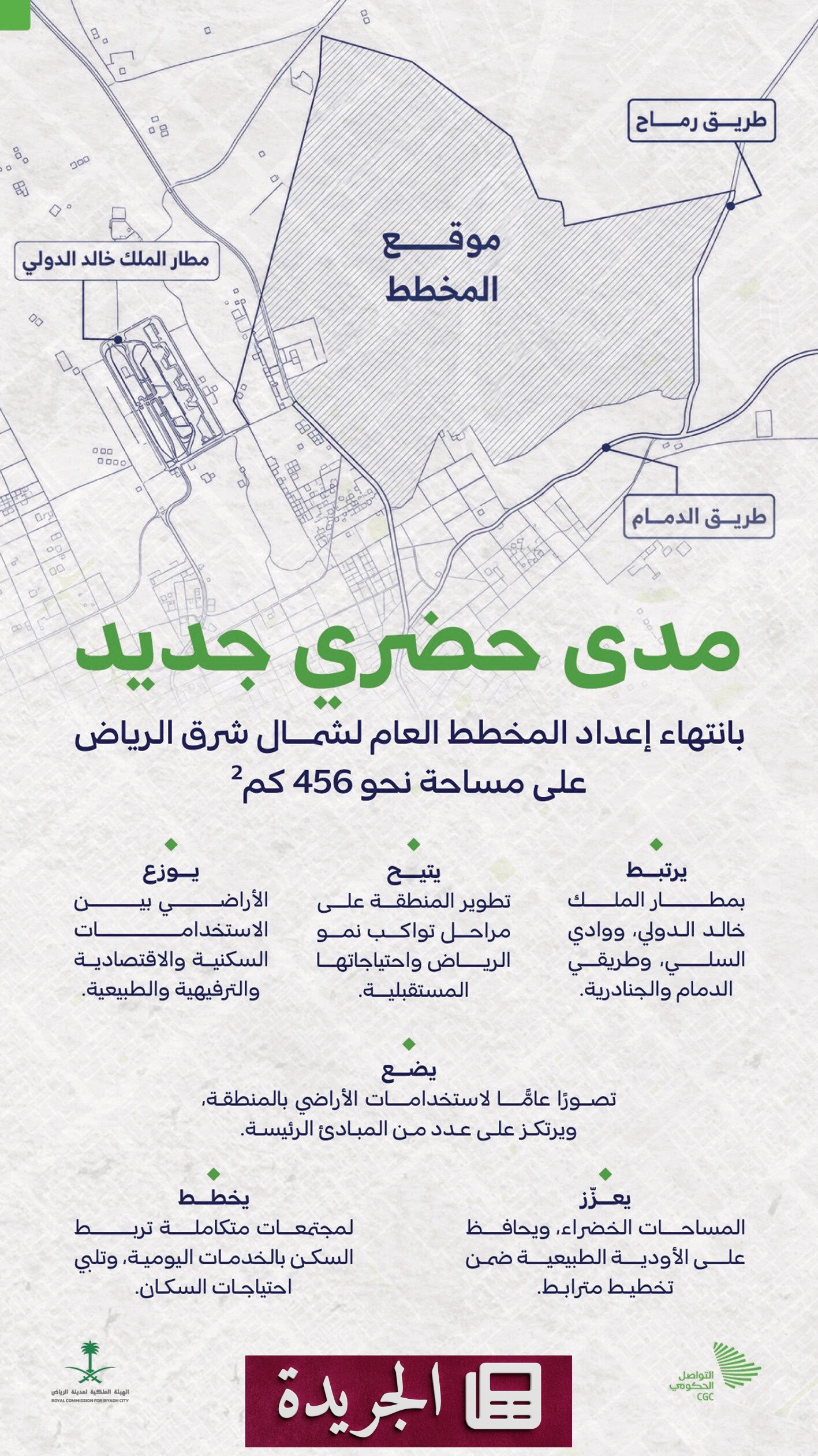 التوسع العمراني في المملكة يتحول إلى صناعة مدن مستقبلية وفق رؤية 2030 - آخر أخبار الجريدة