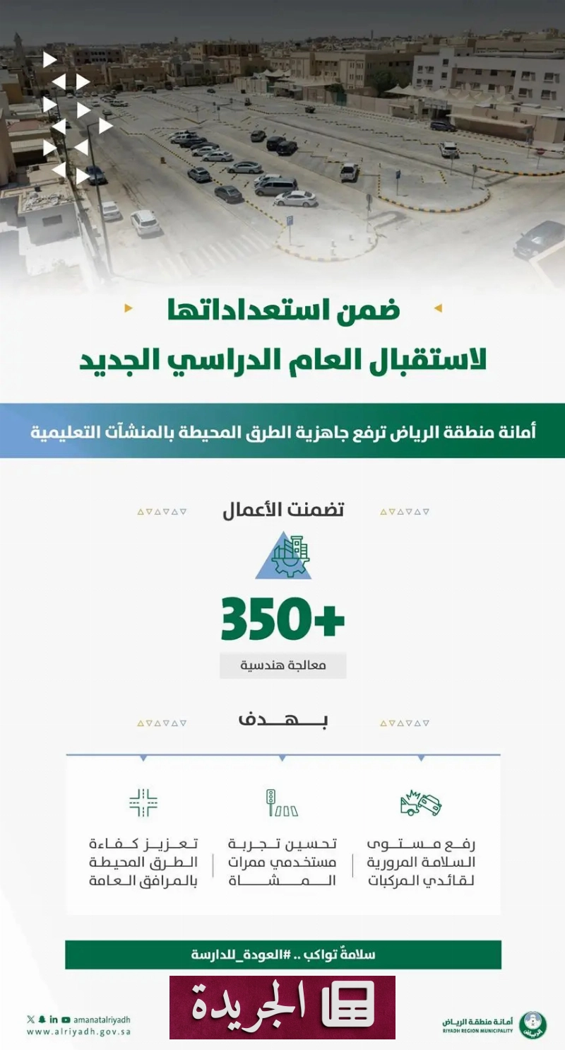 أمانة الرياض تتخذ إجراءات حاسمة لاستقبال العام الدراسي الجديد - آخر الأخبار - الجريدة