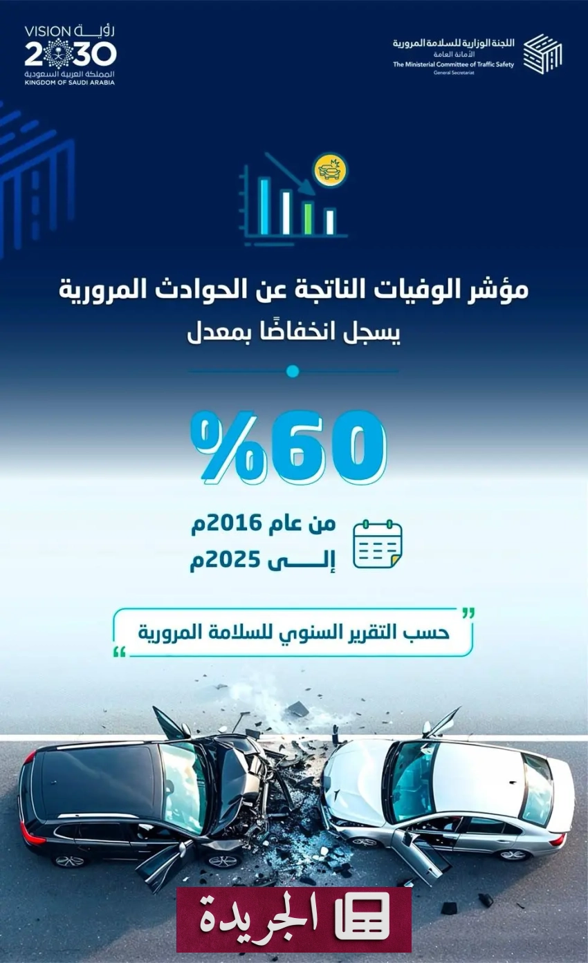 انخفاض تاريخي في وفيات الحوادث المرورية بالمملكة لعام 2025 - آخر الأخبار - الجريدة