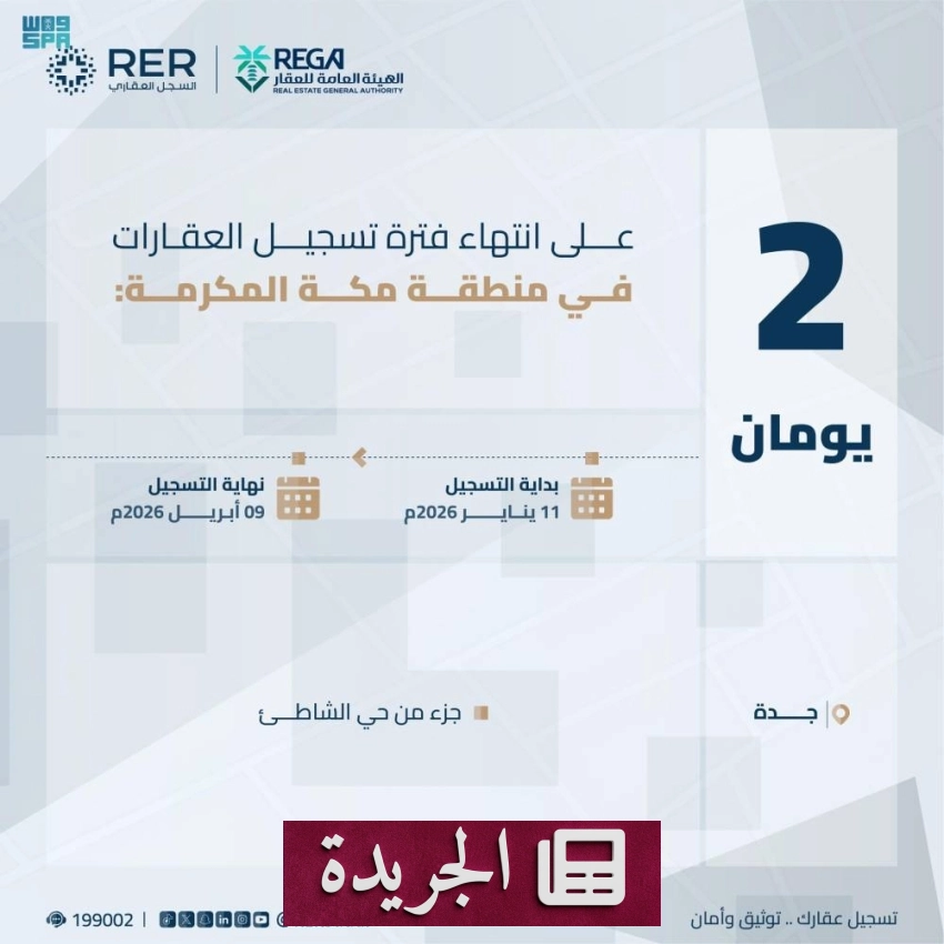 انتهاء مهلة التسجيل العيني للعقارات بحي الشاطئ بجدة قريباً - أخبار أونلاين