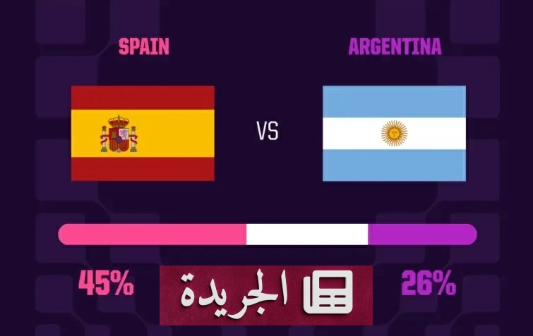 «أوبتا» يتوقع فوز إسبانيا بكأس العالم قبل النهائي بساعات - أخبار أونلاين