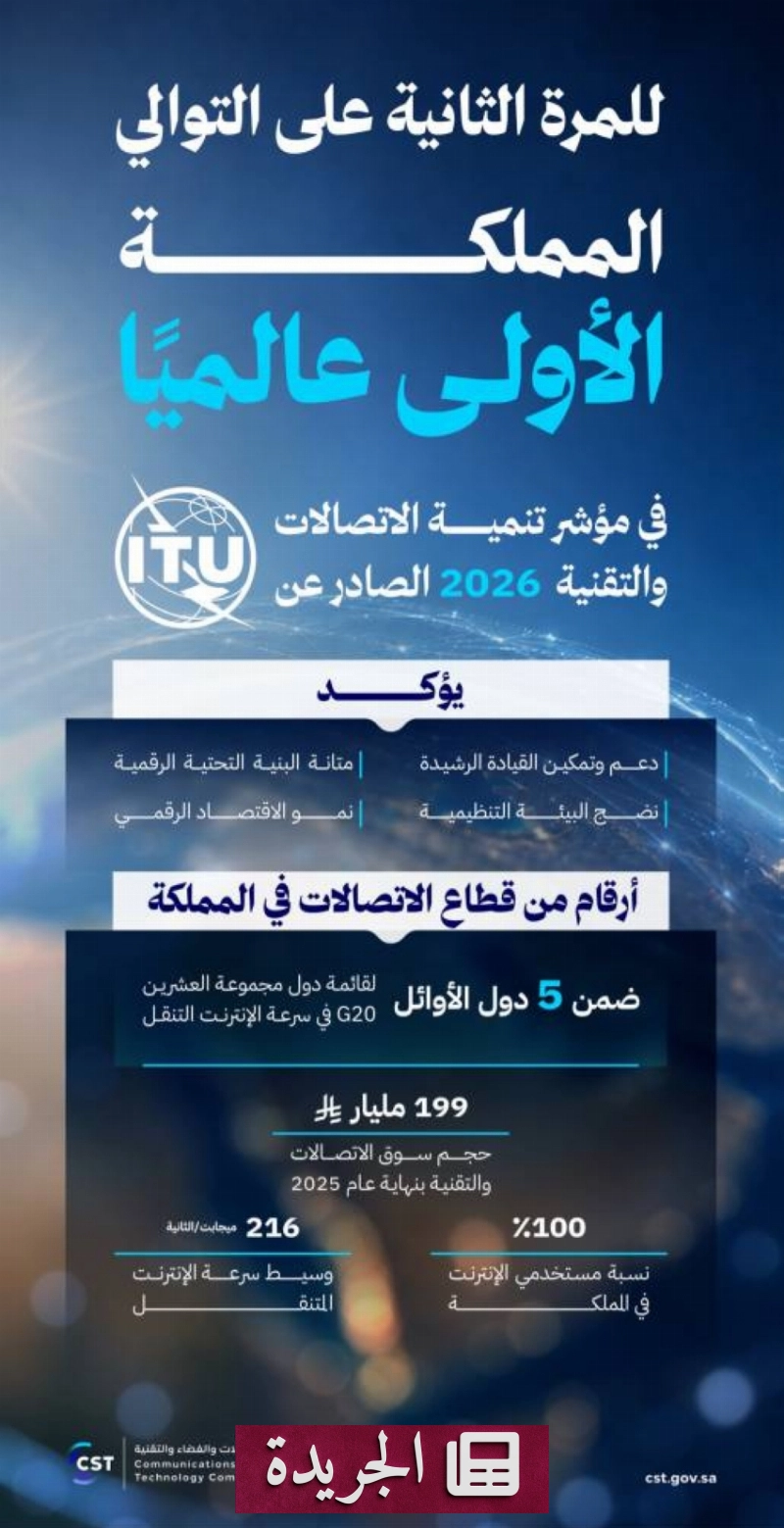 اشتراكك اليومي في النشرة الإخبارية عبر بريدك الإلكتروني - آخر الأخبار - الجريدة