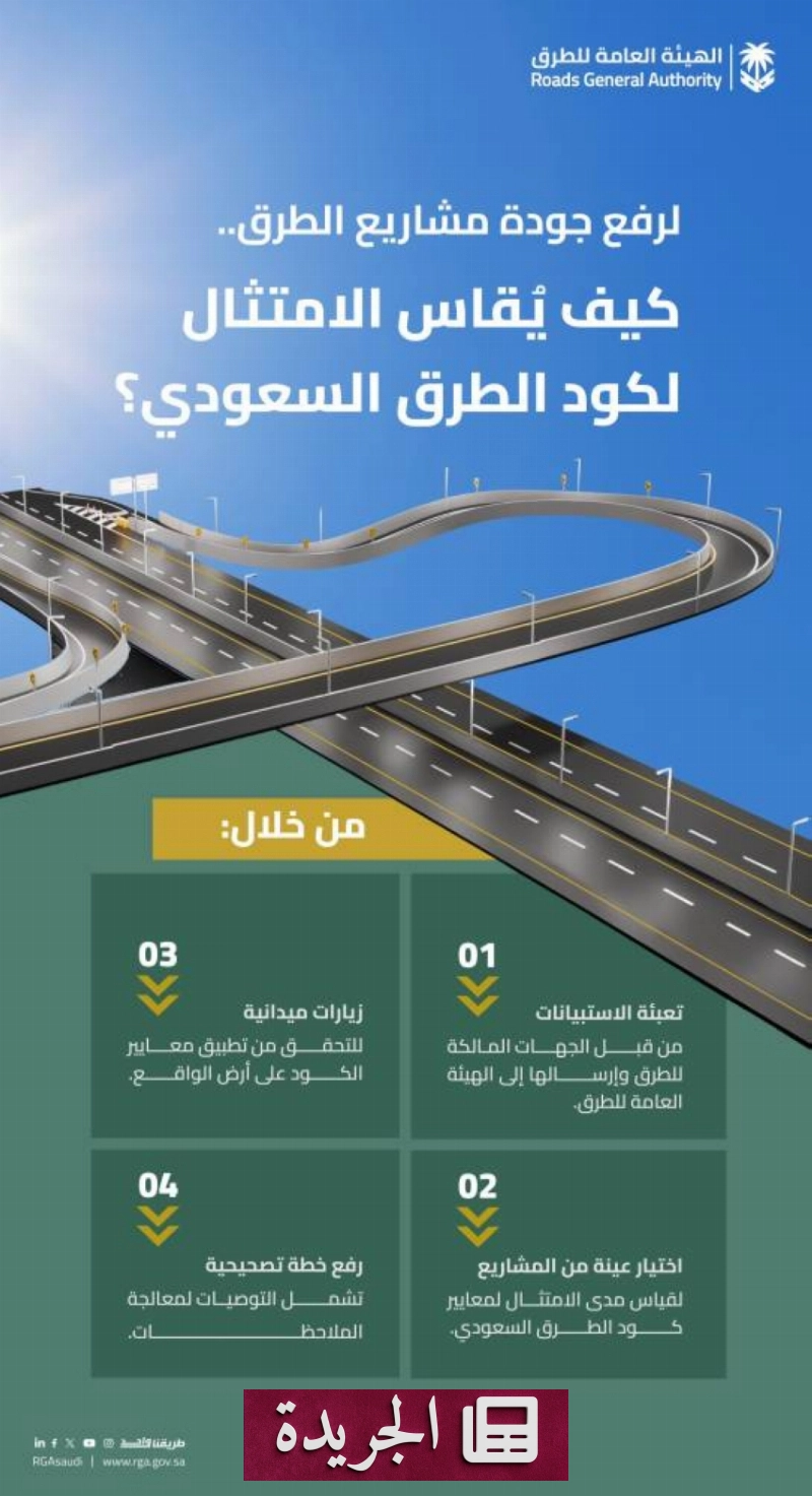 اشتراكك اليومي في النشرة الإخبارية الإلكترونية - آخر أخبار الجريدة