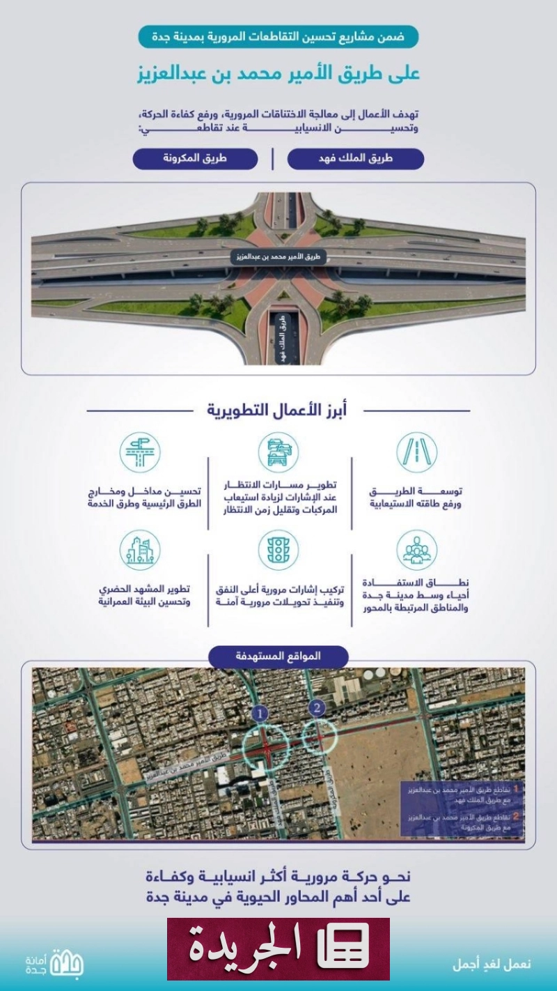 اشتراكك اليومي في النشرة الإخبارية يضمن وصول الأخبار إلى بريدك الإلكتروني - آخر الأخبار - الجريدة