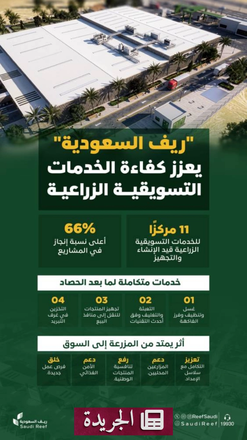 اشتراكك في النشرة الإخبارية اليومية أصبح متاحاً الآن - آخر الأخبار - الجريدة