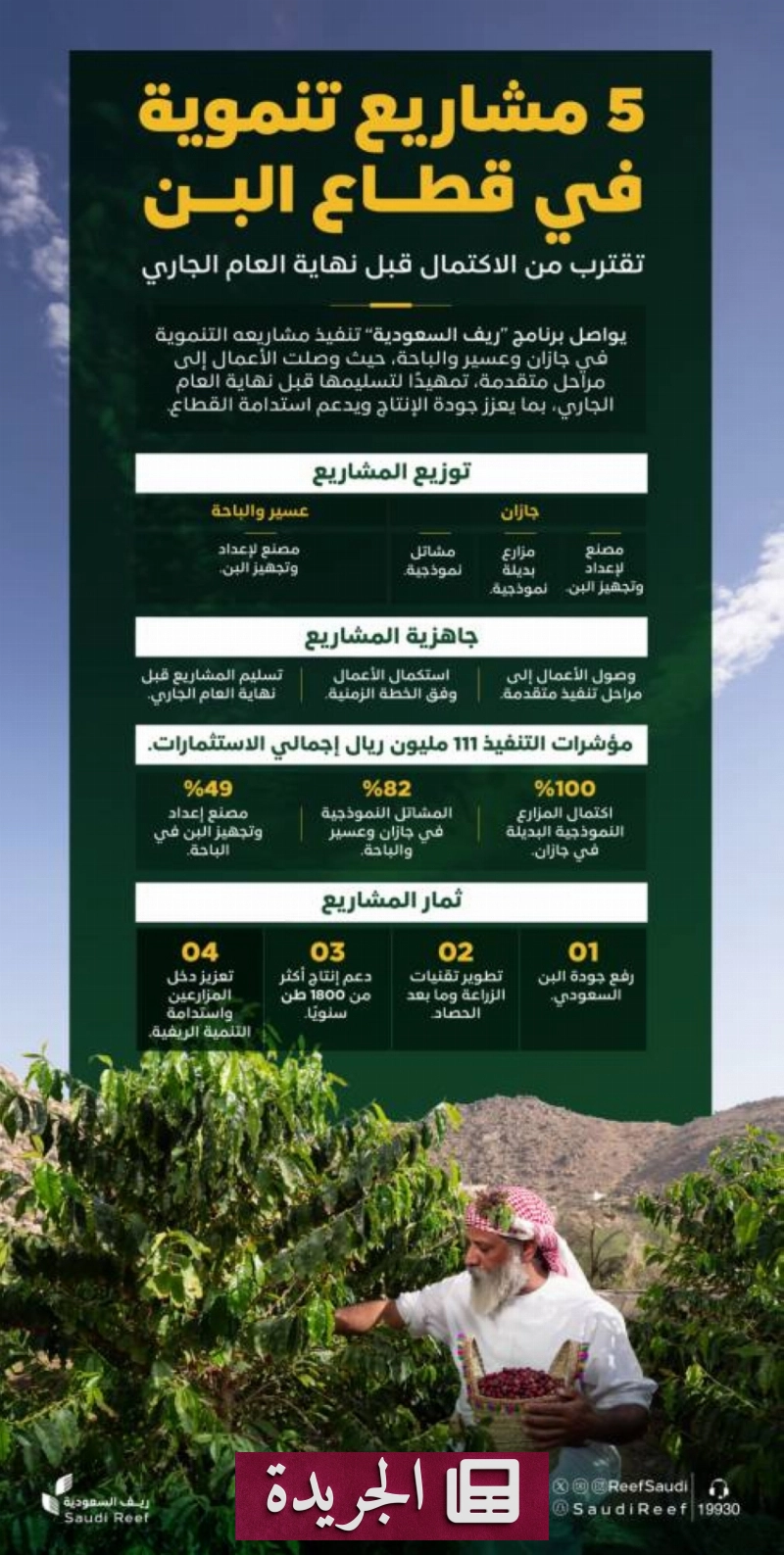 اشتراكك في النشرة الإخبارية اليومية أصبح متاحاً الآن - آخر أخبار الجريدة