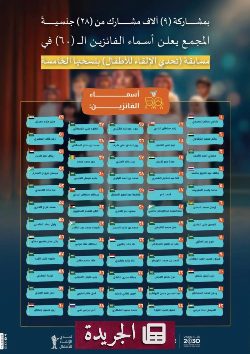 اشتراكك في النشرة الإخبارية اليومية أصبح متاحاً الآن - آخر الأخبار - الجريدة