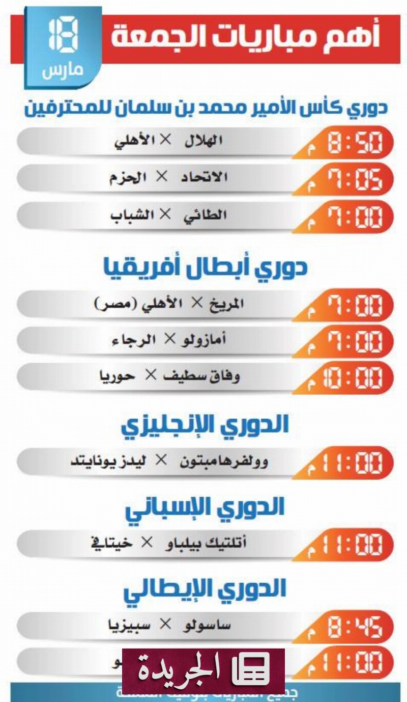 اشتراكك في النشرة الإخبارية اليومية يضمن وصول الأخبار إلى بريدك الإلكتروني - آخر الأخبار - الجريدة