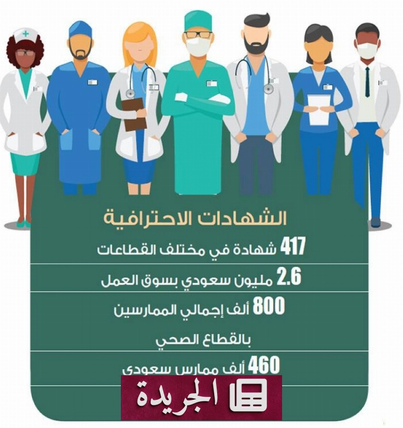 اشترك الآن بالنشرة الإخبارية اليومية عبر بريدك الإلكتروني - آخر الأخبار - الجريدة