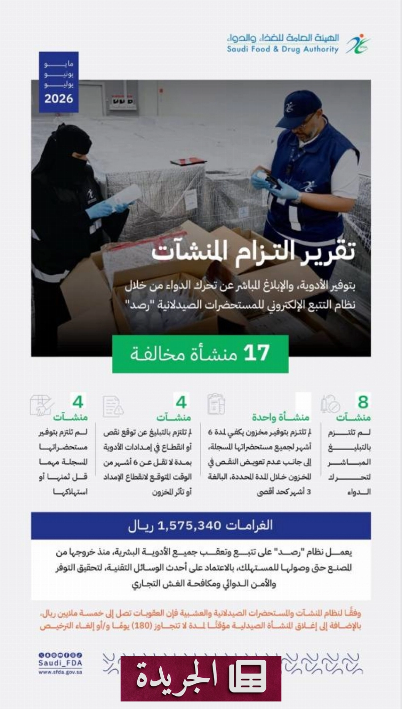 اشترك الآن بالنشرة الإخبارية اليومية عبر بريدك الإلكتروني - آخر الأخبار - الجريدة