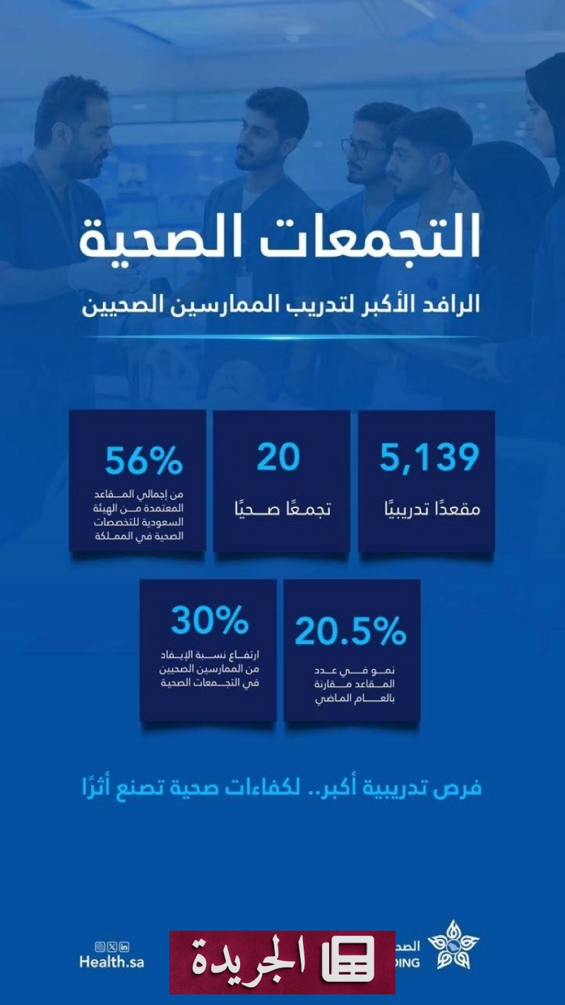 اشترك الآن في النشرة الإخبارية اليومية - آخر الأخبار - الجريدة
