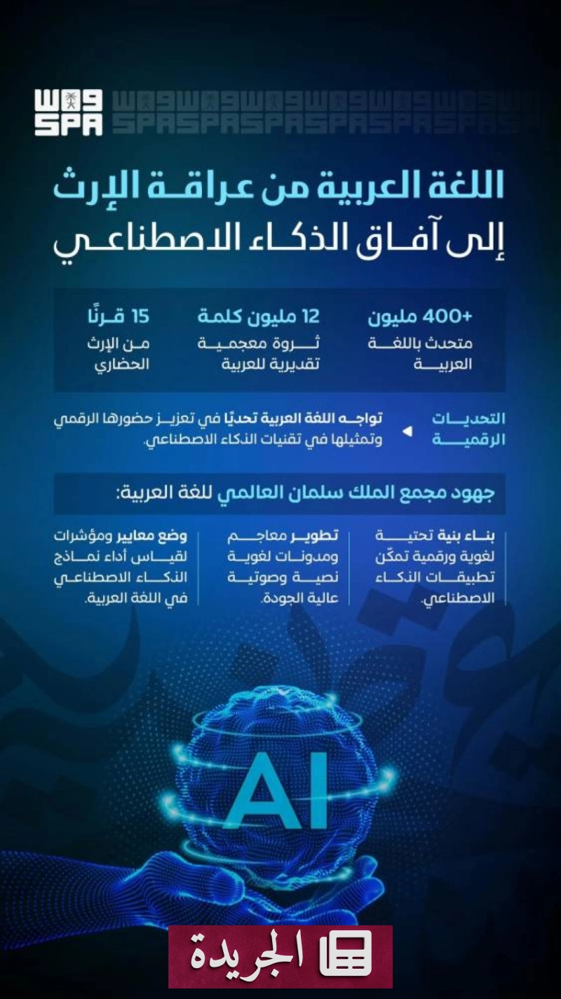 اشترك الآن في النشرة الإخبارية اليومية - آخر الأخبار - الجريدة