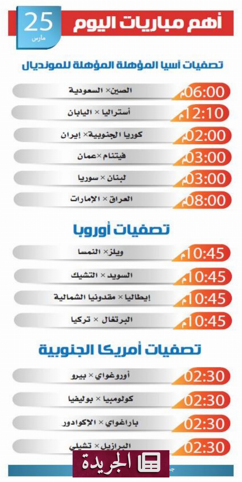 اشترك الآن في النشرة الإخبارية اليومية عبر بريدك الإلكتروني - آخر الأخبار - الجريدة