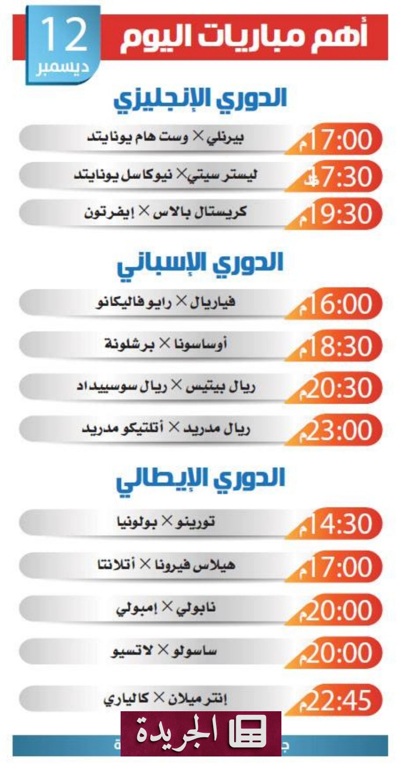 صورة توضح كيفية الاشتراك في النشرة الإخبارية اليومية عبر البريد الإلكتروني