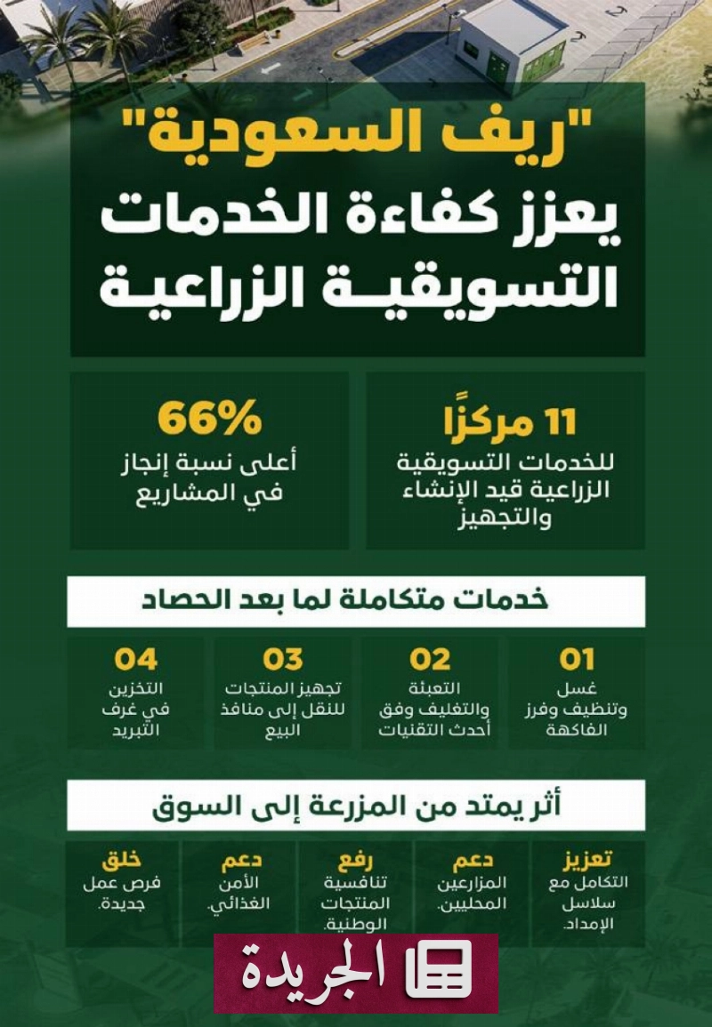 اشترك الآن في النشرة الإخبارية اليومية عبر بريدك الإلكتروني - آخر أخبار الجريدة