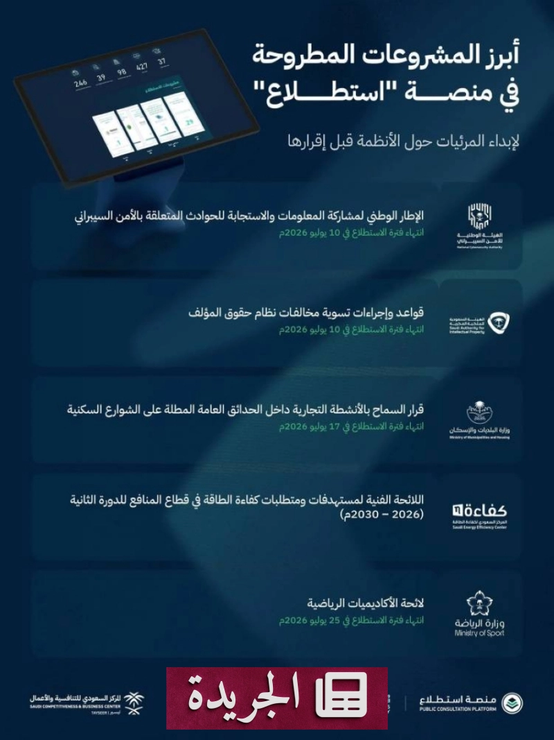 اشترك الآن في النشرة الإخبارية اليومية عبر بريدك الإلكتروني - آخر الأخبار - الجريدة