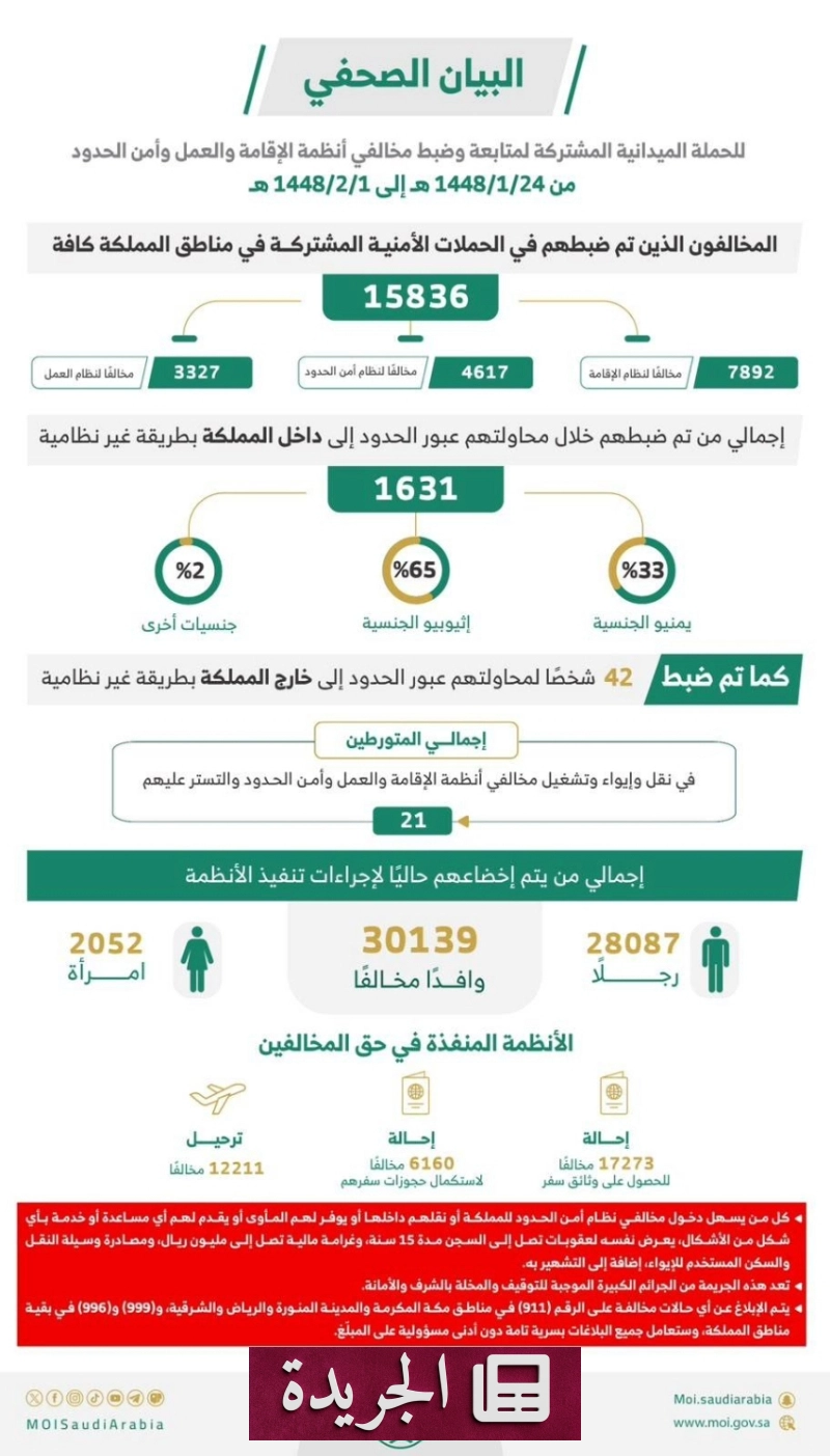 اشترك الآن في النشرة الإخبارية اليومية عبر بريدك الإلكتروني - آخر الأخبار - الجريدة