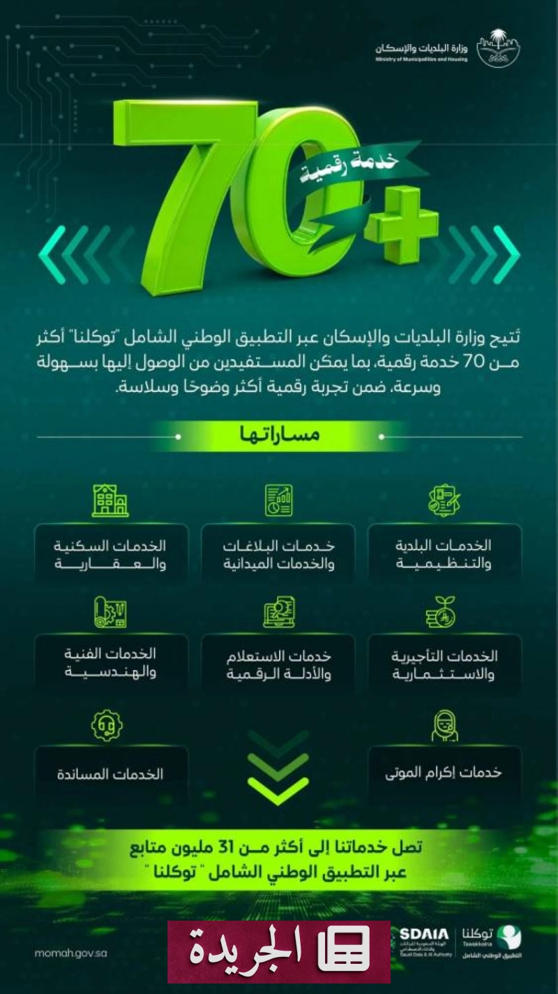 اشترك الآن في النشرة الإخبارية اليومية عبر بريدك الإلكتروني - آخر الأخبار - الجريدة