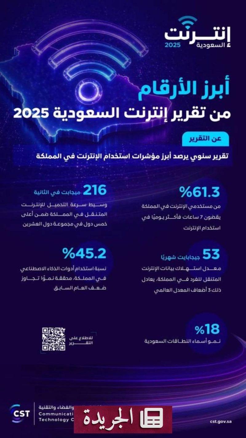 صورة توضح نموذج الاشتراك في النشرة الإخبارية الإلكترونية عبر البريد الإلكتروني