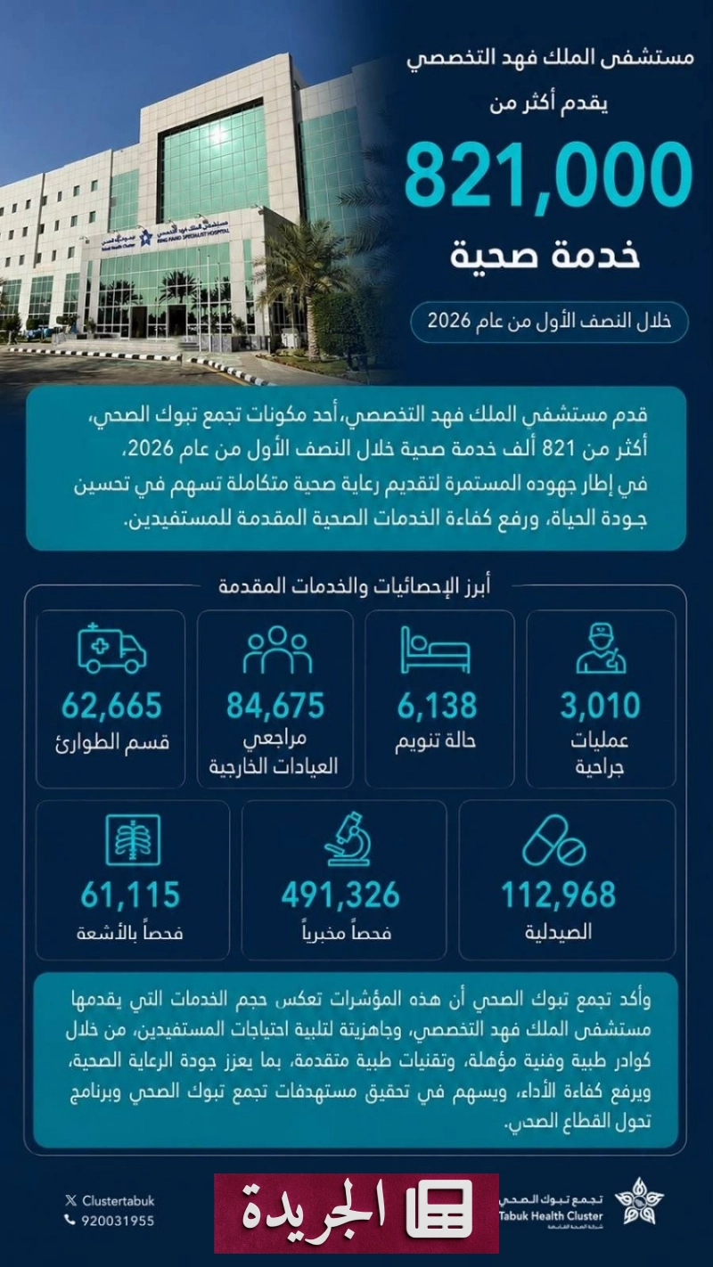 اشترك الآن في النشرة الإخبارية اليومية عبر بريدك الإلكتروني - آخر الأخبار - الجريدة