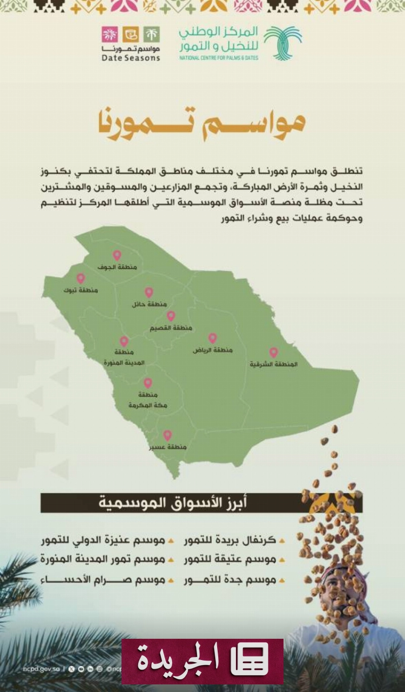 اشترك الآن في النشرة الإخبارية اليومية عبر بريدك الإلكتروني - آخر الأخبار - الجريدة