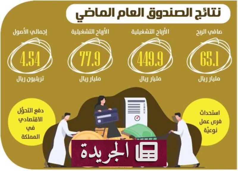 اشترك الآن في النشرة الإخبارية اليومية عبر بريدك الإلكتروني - آخر أخبار الجريدة