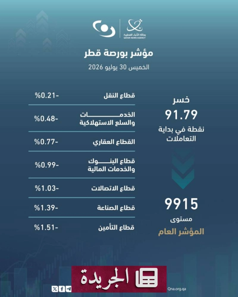 اشترك الآن في النشرة الإخبارية اليومية عبر بريدك الإلكتروني - آخر الأخبار - الجريدة