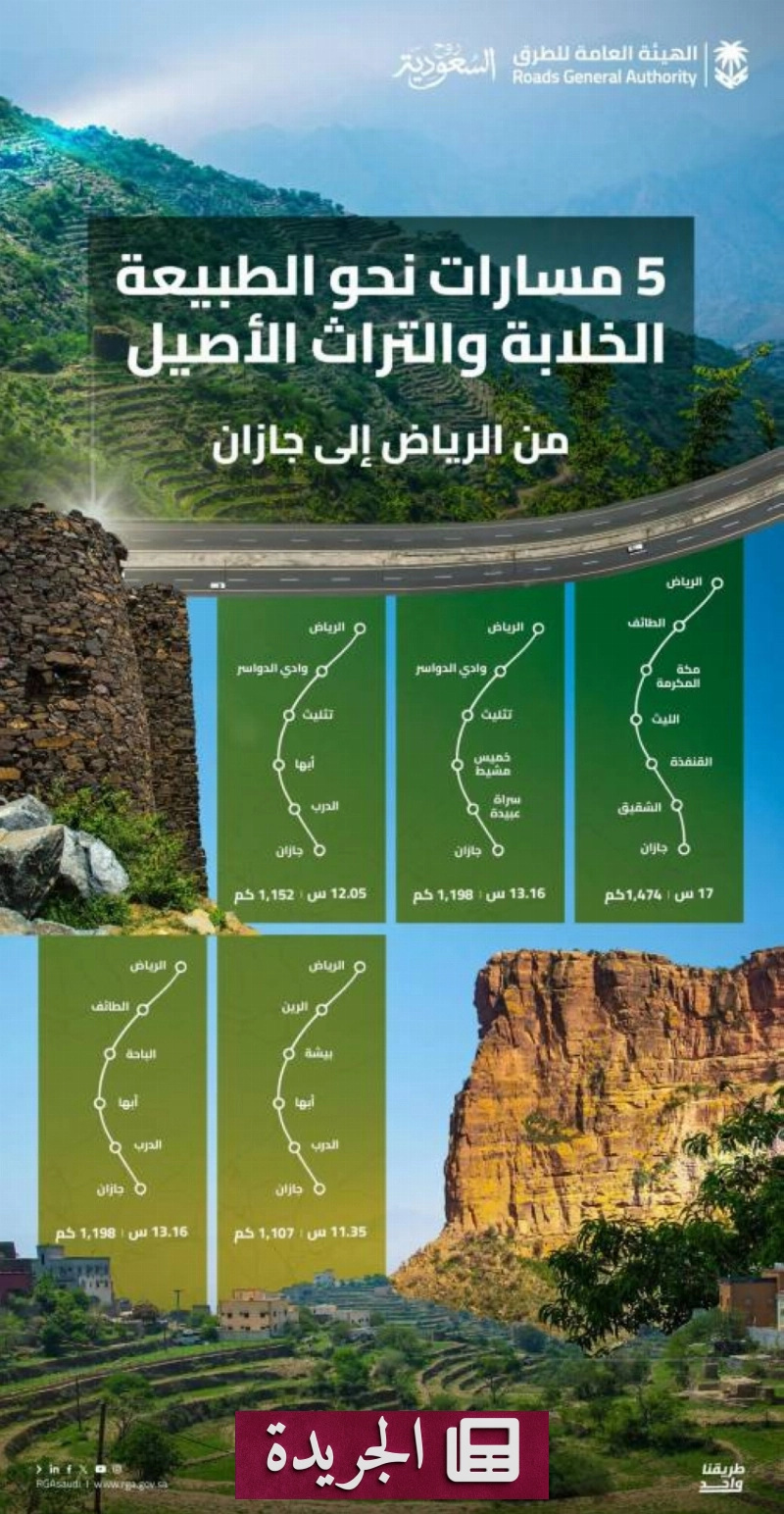 اشترك الآن في النشرة الإخبارية اليومية عبر بريدك الإلكتروني - آخر الأخبار - الجريدة