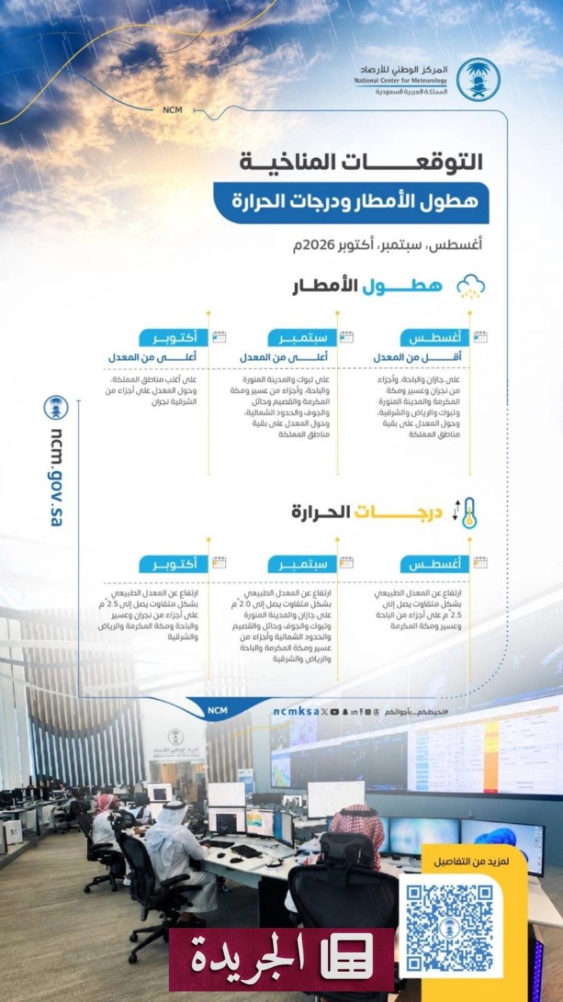 اشترك الآن في النشرة الإخبارية اليومية عبر بريدك الإلكتروني - آخر الأخبار - الجريدة