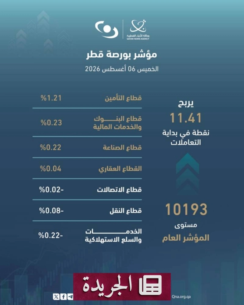 اشترك الآن في النشرة الإخبارية اليومية عبر بريدك الإلكتروني - آخر الأخبار - الجريدة