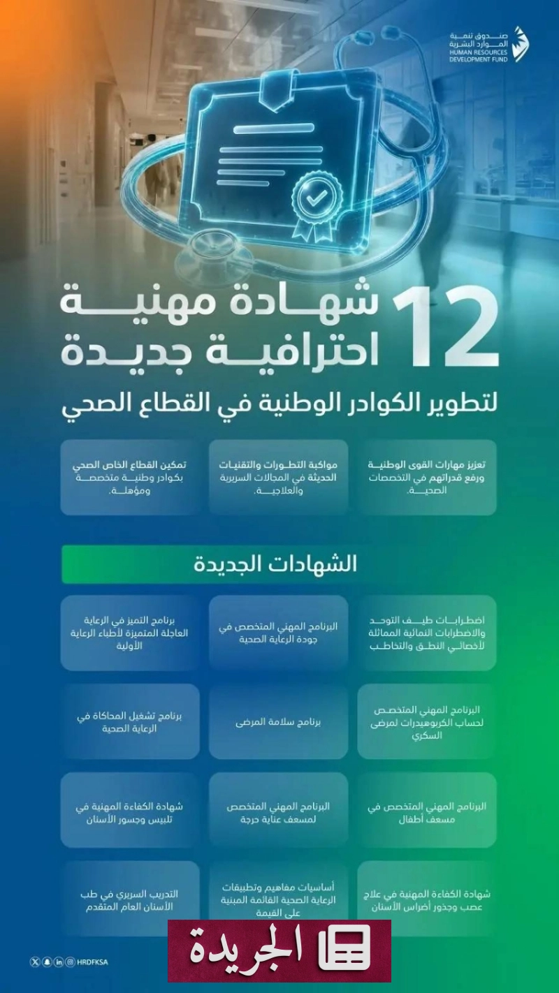 اشترك الآن في النشرة الإخبارية اليومية عبر بريدك الإلكتروني - آخر الأخبار - الجريدة