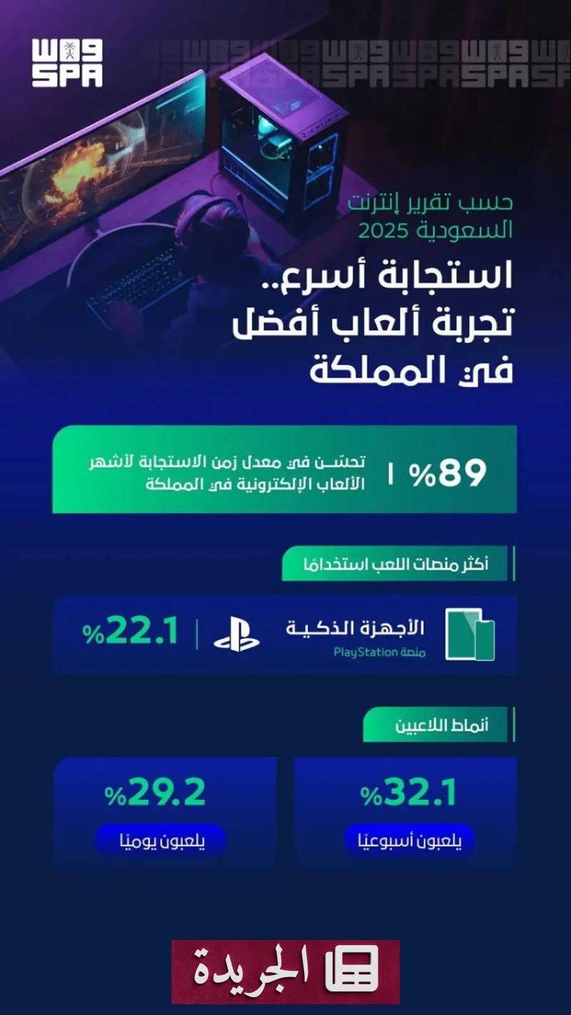 اشترك الآن في النشرة الإخبارية اليومية عبر بريدك الإلكتروني - آخر أخبار الجريدة